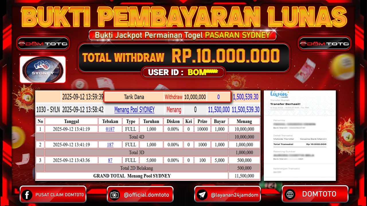 JACKPOT TOGEL PASARAN SYDNEY LOTTO  12 SEPTEMBER 2025